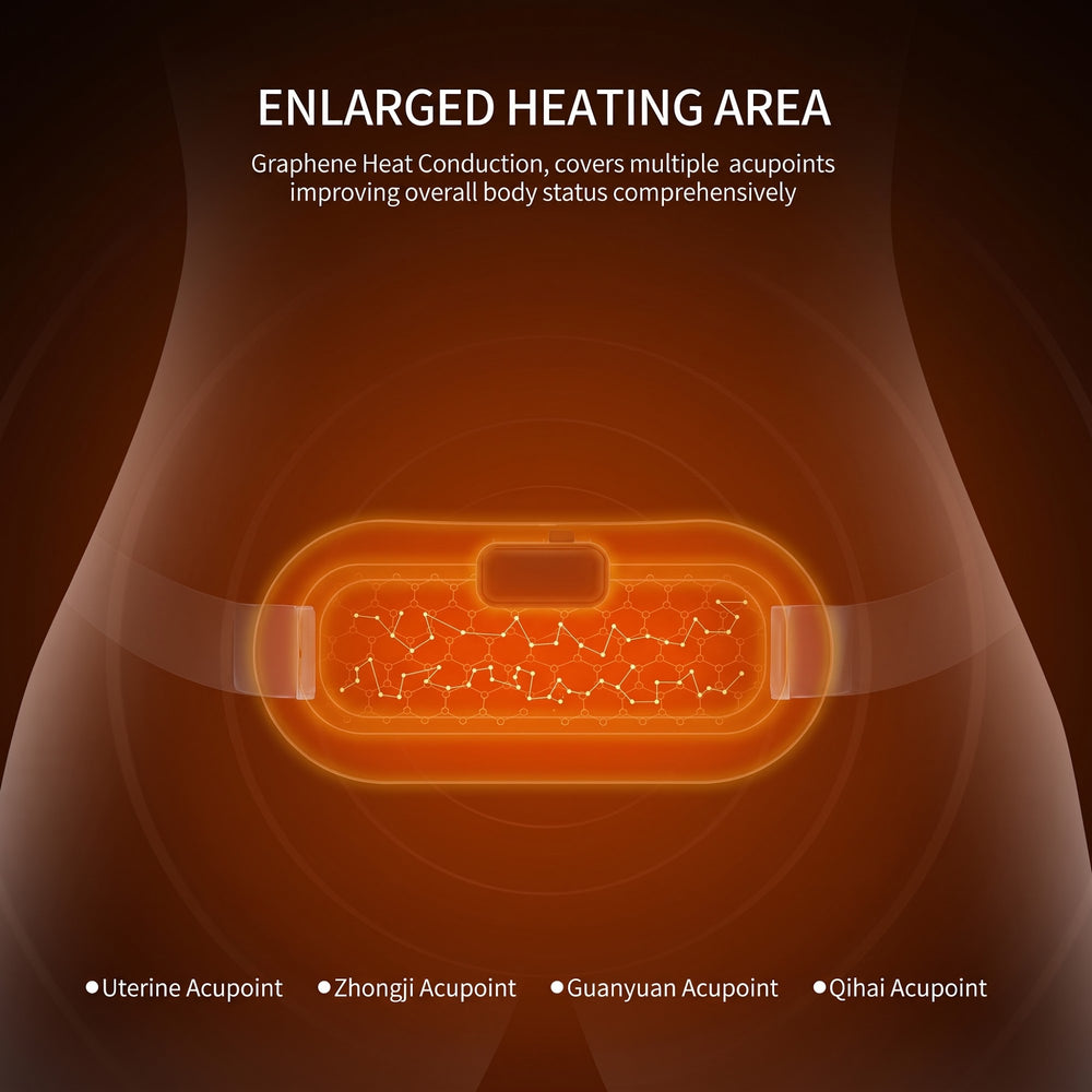 Wide heating pad covering the lower abdomen